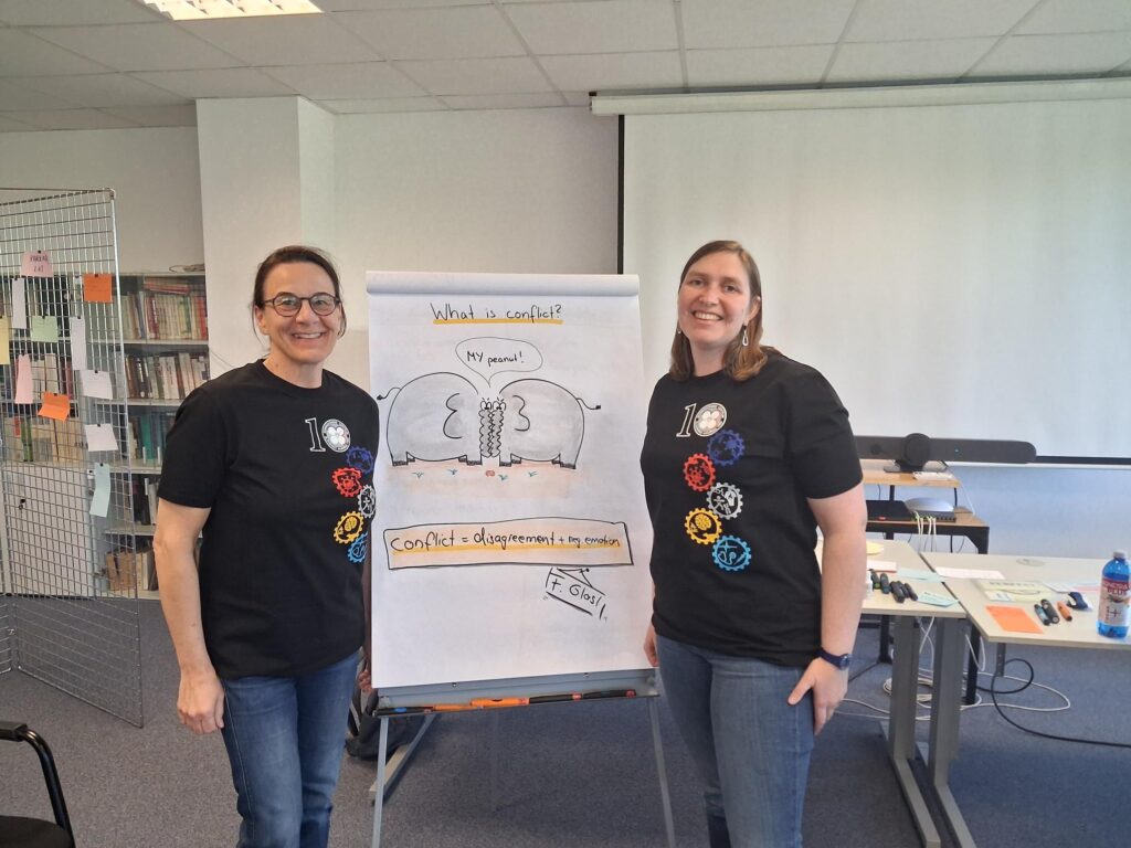Workshop Lab Leadership.