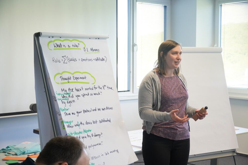Workshop Lab Leadership.
