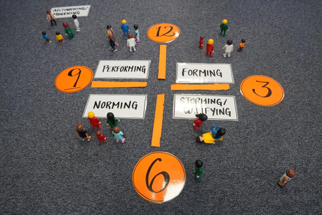 Workshop Lab Leadership.