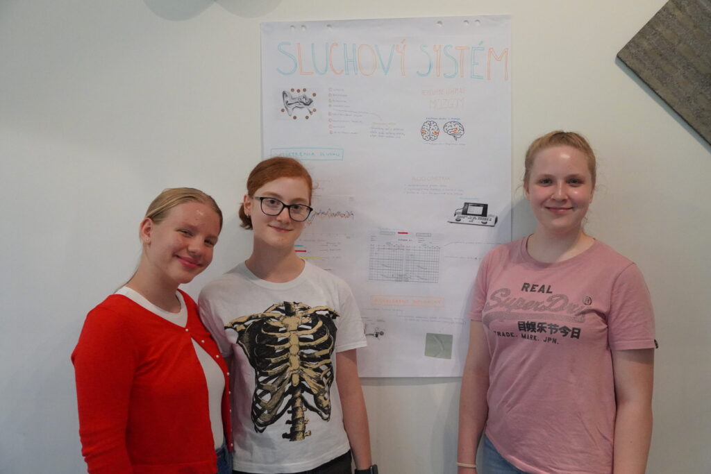 Letná škola mladých vedcov v Laboratóriu pre výskum mozgu a sluchu BMC SAV. Účastníčky s plagátom.